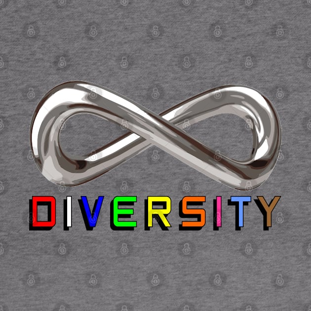 Infinite Diversity by Cavalrysword